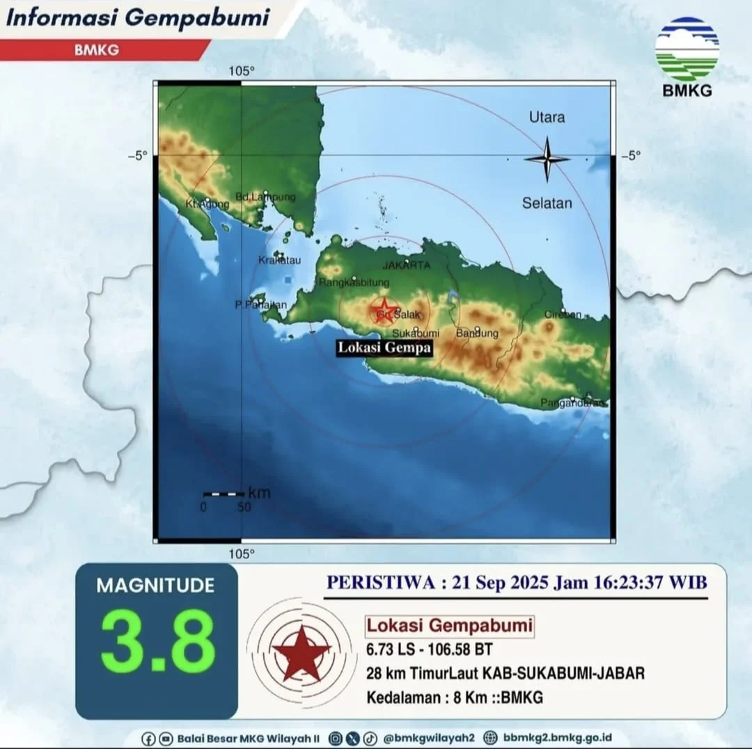 Gempa Bumi Tektonik Guncang Sukabumi, Getaran Terasa Hingga Cimahi dan Lembang