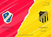 Halmstads Vs Häcken: Pertarungan Sengit di Allsvenskan