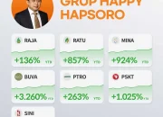 Happy Hapsoro Perkuat Pengendalian Saham di Singaraja Putra dan Raharja Energi Cepu