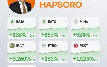 Happy Hapsoro Perkuat Pengendalian Saham di Singaraja Putra dan Raharja Energi Cepu