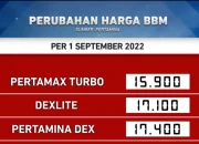Harga BBM Non-Subsidi Turun, Pertamax Turbo dan Pertamina Dex Jadi Lebih Murah