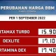 Harga BBM Non-Subsidi Turun, Pertamax Turbo dan Pertamina Dex Jadi Lebih Murah