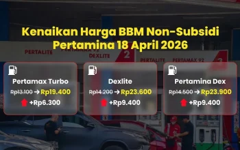 Harga BBM Pertamina Naik, Konsumsi Pertamax Turun 18 Persen