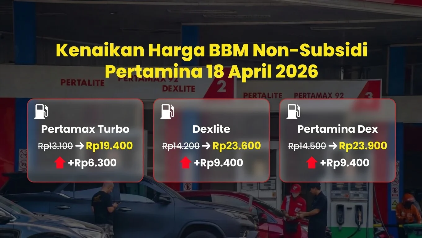 Harga BBM Pertamina Naik, Konsumsi Pertamax Turun 18 Persen