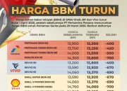 Harga BBM Turun, Ini Dampaknya pada Perekonomian dan Masyarakat