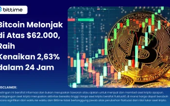 Harga Bitcoin Melonjak di Atas $62.000 Setelah Data Pekerjaan AS Melemah