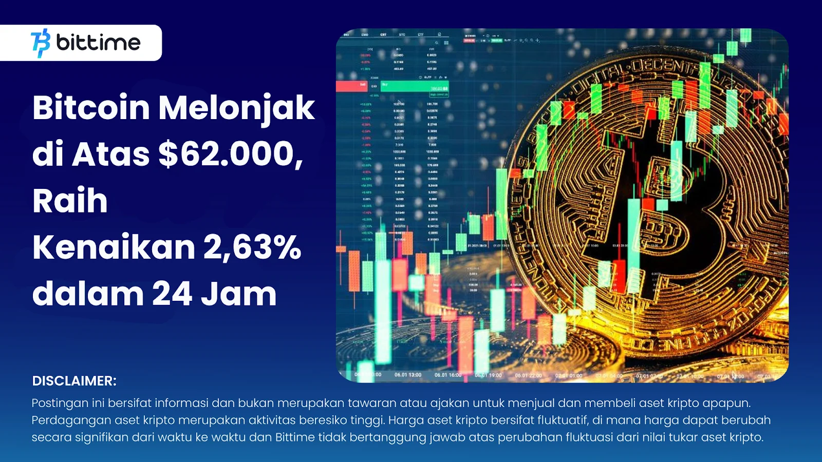 Harga Bitcoin Melonjak di Atas $62.000 Setelah Data Pekerjaan AS Melemah