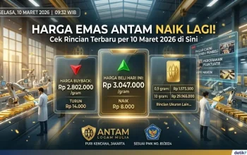 Harga Emas Antam Hari Ini Naik Rp3.000, Cek Rincian Harga Emas Antam Terbaru
