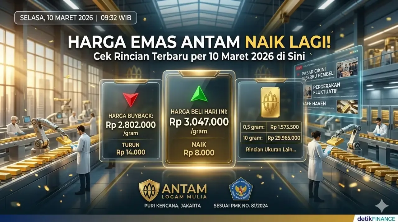 Harga Emas Antam Hari Ini Naik Rp3.000, Cek Rincian Harga Emas Antam Terbaru