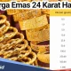Harga Emas Hari Ini di Indonesia: Apa yang Mempengaruhi Harga Emas?