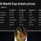 Harga Tiket Piala Dunia 2026 Anjlok, Spanyol Melaju ke Semifinal