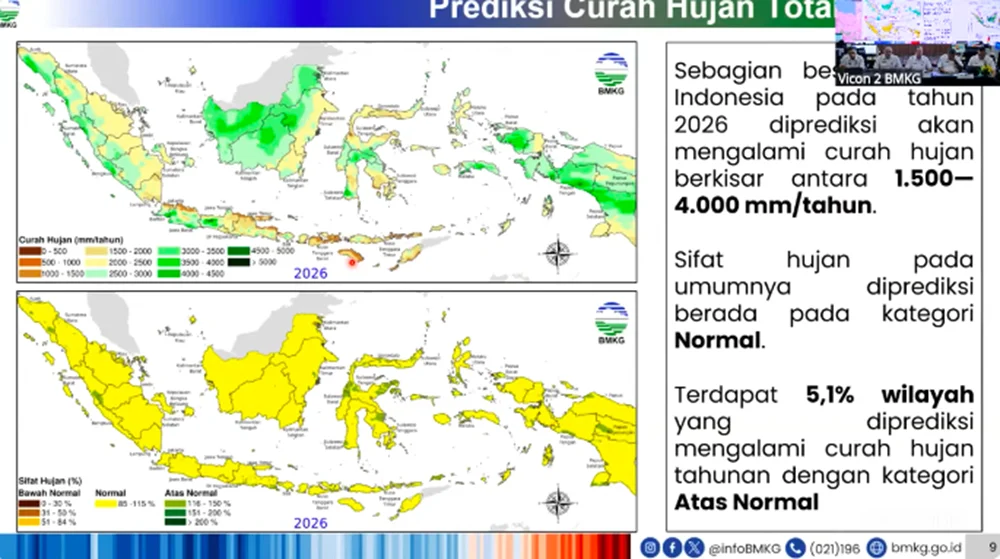 Hujan Melanda Berbagai Wilayah Indonesia, BMKG: Curah Hujan Rendah Masih Dominasi
