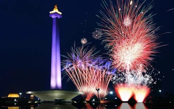 HUT Jakarta 2026: Sejarah dan Perayaan