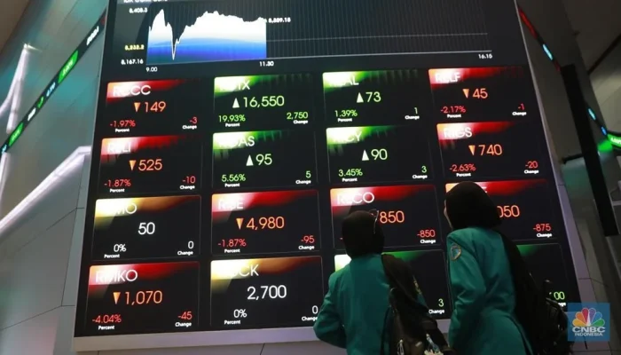 IHSG Melompat 1,56% ke 6.186, Analis Ungkap Pemicunya