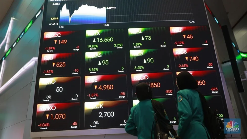 IHSG Melompat 1,56% ke 6.186, Analis Ungkap Pemicunya