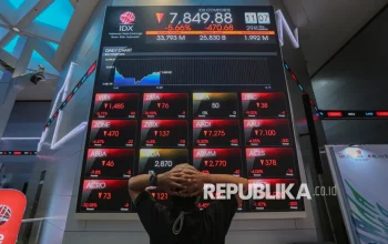 IHSG Menguat di Level 6.074,62, Saham RANS Mengalami Koreksi Tajam