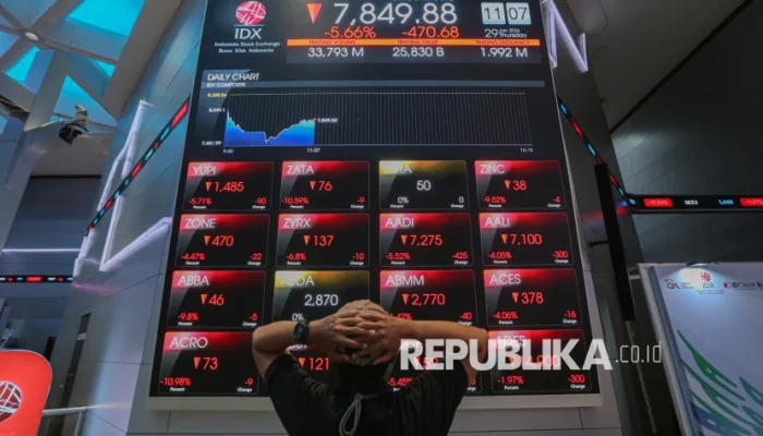 IHSG Menguat di Level 6.074,62, Saham RANS Mengalami Koreksi Tajam