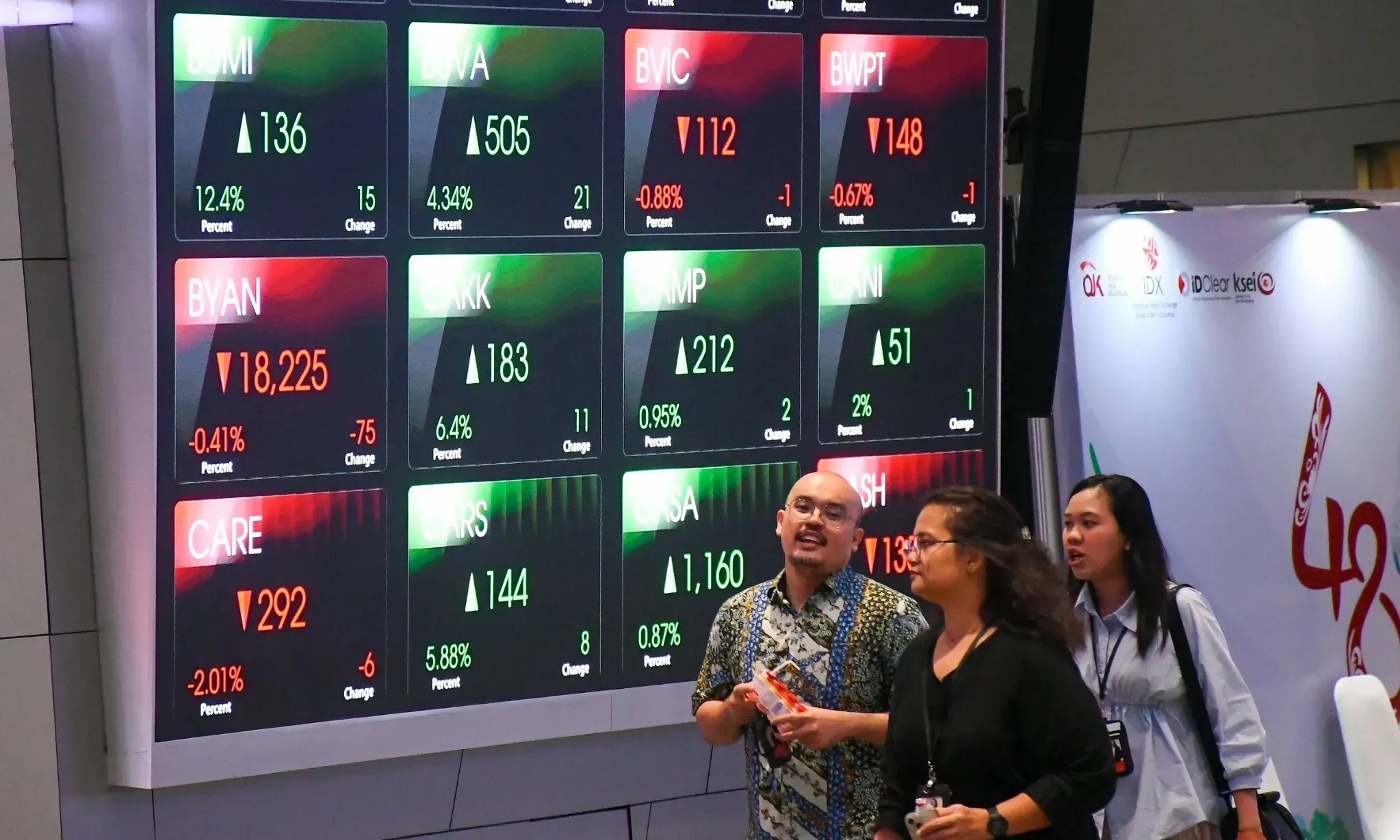 IHSG Menguat di Zona Hijau, PT Barito Pacific Tbk Jadi Sorotan