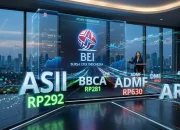 IHSG Menguat, Saham BMRI dan BBCA Jadi Pilihan Investor Asing
