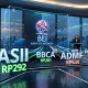 IHSG Menguat, Saham BMRI dan BBCA Jadi Pilihan Investor Asing
