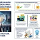 Infografis: Mengungkap Rahasia di Balik Berbagai Fenomena