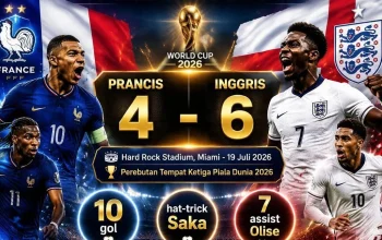 Inggris Raih Peringkat Ketiga Piala Dunia 2026 Setelah Mengalahkan Prancis
