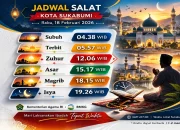 Jadwal Salat Terkini untuk Wilayah Indonesia: Informasi Penting bagi Umat Muslim