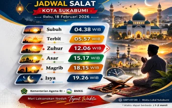 Jadwal Salat Terkini untuk Wilayah Indonesia: Informasi Penting bagi Umat Muslim