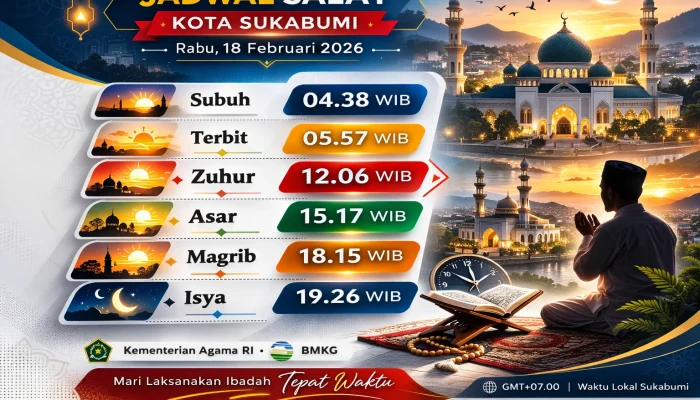 Jadwal Salat Terkini untuk Wilayah Indonesia: Informasi Penting bagi Umat Muslim