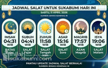 Jadwal Salat Terkini untuk Wilayah Indonesia: Informasi Penting untuk Umat Muslim