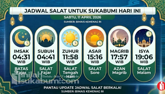 Jadwal Salat Terkini untuk Wilayah Indonesia: Informasi Penting untuk Umat Muslim