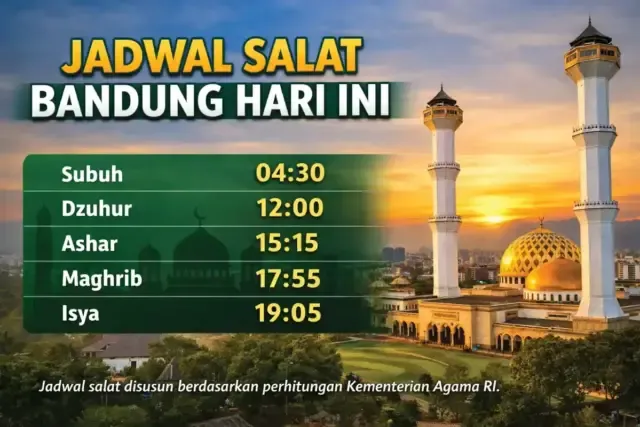 Jadwal Salat untuk Wilayah Tasikmalaya, Bandung, dan Makassar: Informasi Terbaru Juli 2026