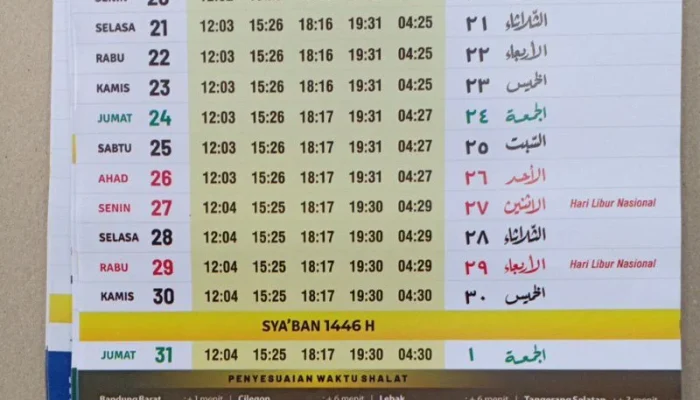 Jadwal Sholat Bandung Terbaru: Informasi Waktu Shalat untuk Umat Islam