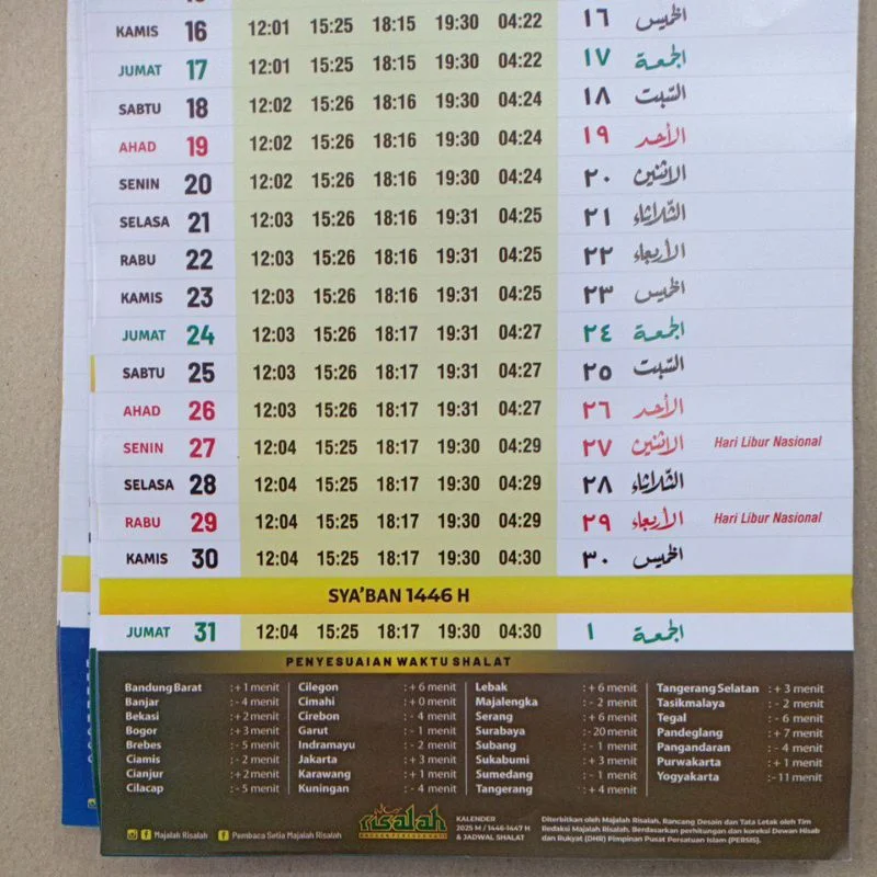 Jadwal Sholat Bandung Terbaru: Informasi Waktu Shalat untuk Umat Islam