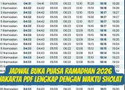 Jadwal Sholat dan Buka Puasa di Berbagai Kota Indonesia pada 9 Juli 2026