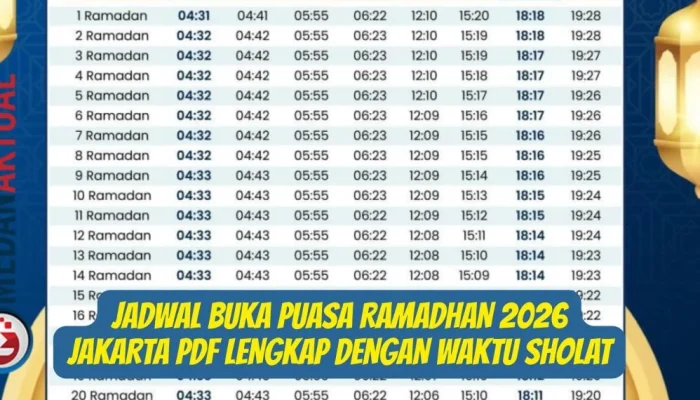 Jadwal Sholat dan Buka Puasa di Berbagai Kota Indonesia pada 9 Juli 2026