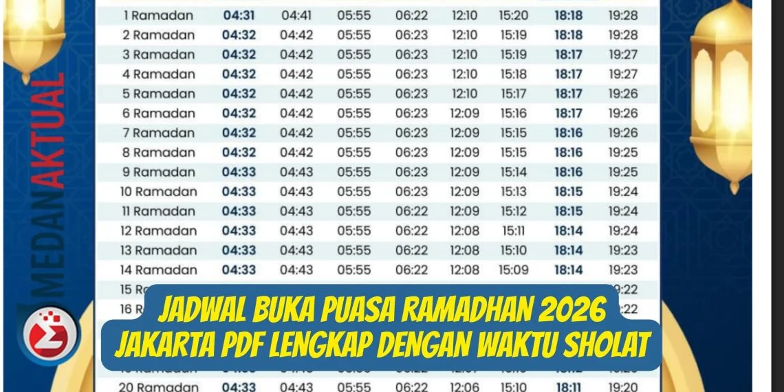 Jadwal Sholat dan Buka Puasa di Berbagai Kota Indonesia pada 9 Juli 2026