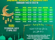 Jadwal Sholat dan Informasi Terkini untuk Wilayah Indonesia