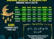 Jadwal Sholat dan Perlindungan Satpam: Berita Terkini