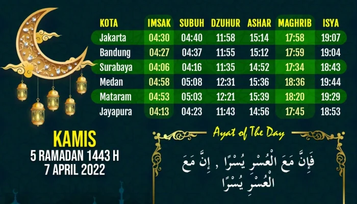 Jadwal Sholat dan Perlindungan Satpam: Berita Terkini