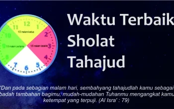Jadwal Sholat dan Waktu Terbaik untuk Melakukan Sholat Tahajud