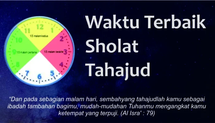 Jadwal Sholat dan Waktu Terbaik untuk Melakukan Sholat Tahajud