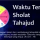 Jadwal Sholat dan Waktu Terbaik untuk Melakukan Sholat Tahajud