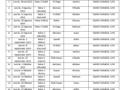 Jadwal Sholat Hari Ini dan Pencegahan Perundungan di Sekolah
