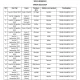 Jadwal Sholat Hari Ini dan Pencegahan Perundungan di Sekolah