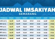 Jadwal Sholat Hari Ini di Berbagai Kota: Informasi Terkini untuk Umat Muslim