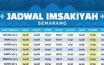 Jadwal Sholat Hari Ini di Berbagai Kota: Informasi Terkini untuk Umat Muslim