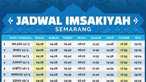 Jadwal Sholat Hari Ini di Berbagai Kota: Informasi Terkini untuk Umat Muslim
