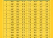 Jadwal Sholat Hari Ini: Panduan Tepat Waktu untuk Umat Muslim