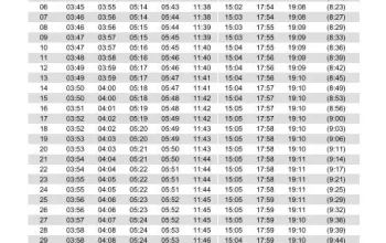 Jadwal Sholat Magrib Surabaya Hari Ini